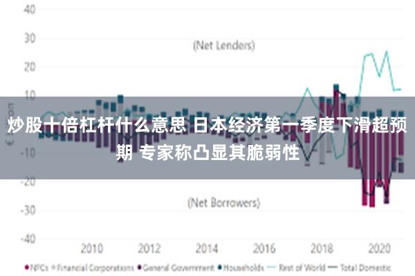 炒股十倍杠杆什么意思 日本经济第一季度下滑超预期 专家称凸显其脆弱性