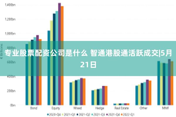 专业股票配资公司是什么 智通港股通活跃成交|5月21日