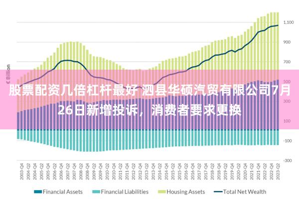 股票配资几倍杠杆最好 泗县华硕汽贸有限公司7月26日新增投诉，消费者要求更换