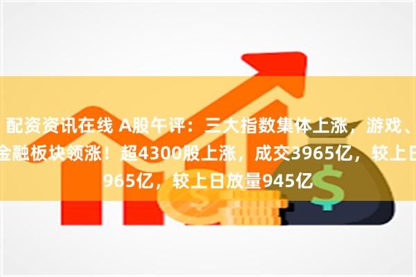 配资资讯在线 A股午评：三大指数集体上涨，游戏、房地产及大金融板块领涨！超4300股上涨，成交3965亿，较上日放量945亿