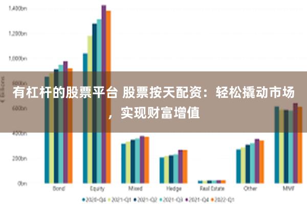 有杠杆的股票平台 股票按天配资：轻松撬动市场，实现财富增值