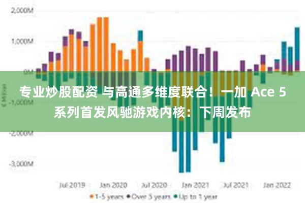 专业炒股配资 与高通多维度联合！一加 Ace 5系列首发风驰游戏内核：下周发布