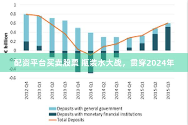 配资平台买卖股票 瓶装水大战，贯穿2024年