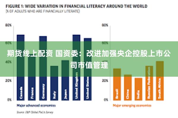 期货线上配资 国资委：改进加强央企控股上市公司市值管理